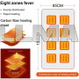 Плед із підігрівом Electric Heating Shawl Blanket USB 150х85см